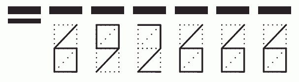 Пример заполнения индекса 692666