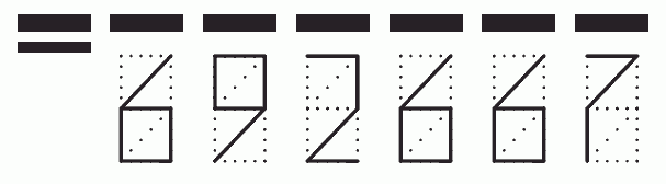 Пример заполнения индекса 692667