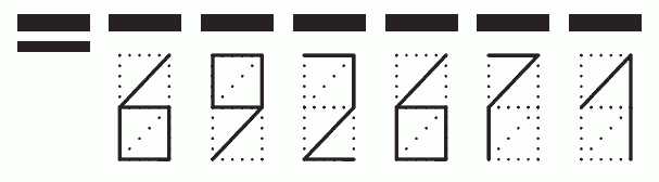 Пример заполнения индекса 692671