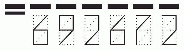 Пример заполнения индекса 692672