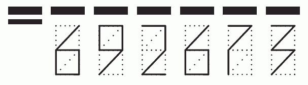 Пример заполнения индекса 692673