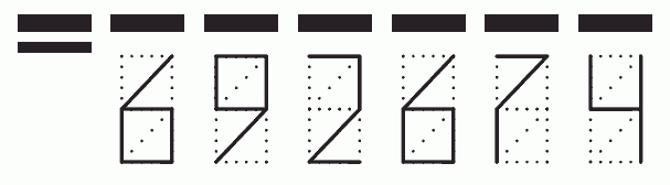 Пример заполнения индекса 692674