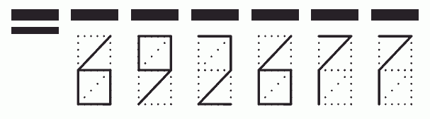 Пример заполнения индекса 692677