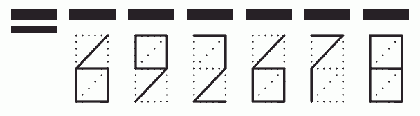 Пример заполнения индекса 692678