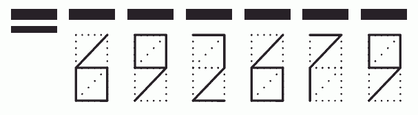 Пример заполнения индекса 692679