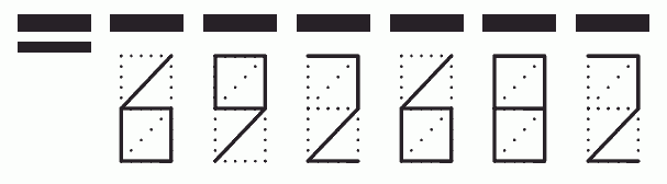 Пример заполнения индекса 692682