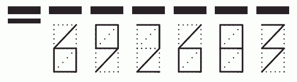 Пример заполнения индекса 692683