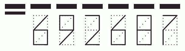 Пример заполнения индекса 692687