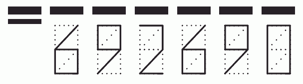 Пример заполнения индекса 692690