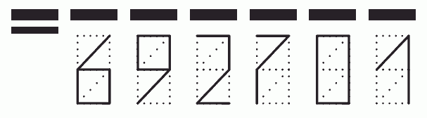 Пример заполнения индекса 692701