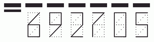 Пример заполнения индекса 692705