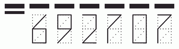 Пример заполнения индекса 692707