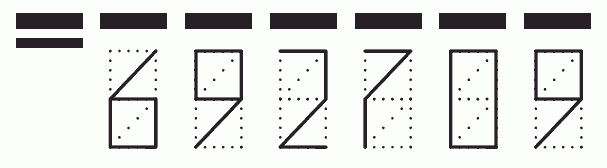 Пример заполнения индекса 692709