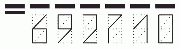 Пример заполнения индекса 692710