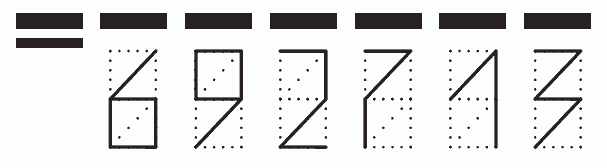 Пример заполнения индекса 692713