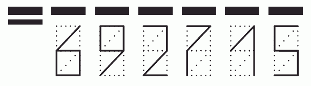 Пример заполнения индекса 692715