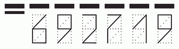 Пример заполнения индекса 692719