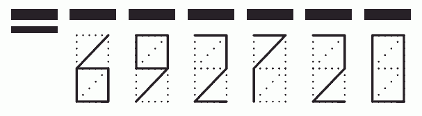 Пример заполнения индекса 692720