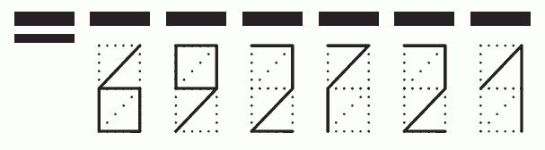 Пример заполнения индекса 692721