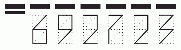 Пример заполнения индекса 692723