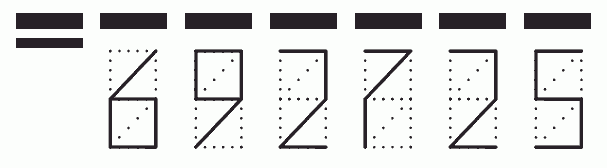 Пример заполнения индекса 692725