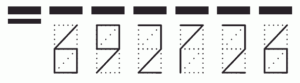 Пример заполнения индекса 692726