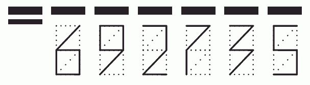 Пример заполнения индекса 692735