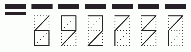 Пример заполнения индекса 692737