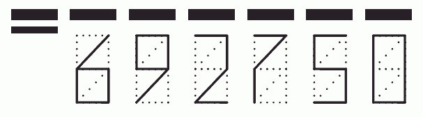 Пример заполнения индекса 692750