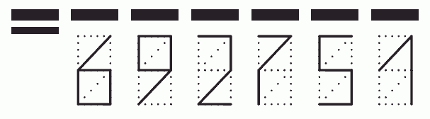 Пример заполнения индекса 692751