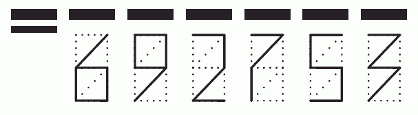 Пример заполнения индекса 692753