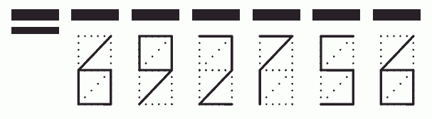 Пример заполнения индекса 692756