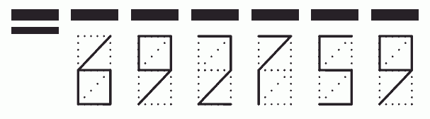 Пример заполнения индекса 692759