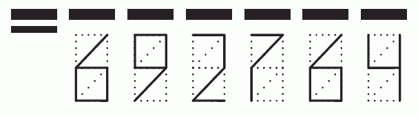 Пример заполнения индекса 692764