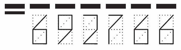 Пример заполнения индекса 692766