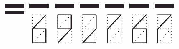 Пример заполнения индекса 692767