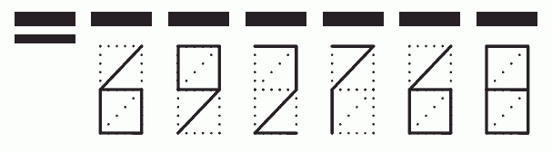 Пример заполнения индекса 692768