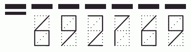 Пример заполнения индекса 692769