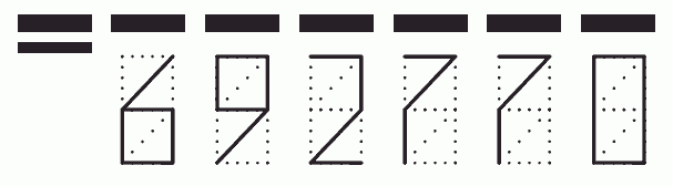 Пример заполнения индекса 692770