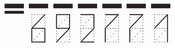 Пример заполнения индекса 692771