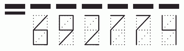 Пример заполнения индекса 692774