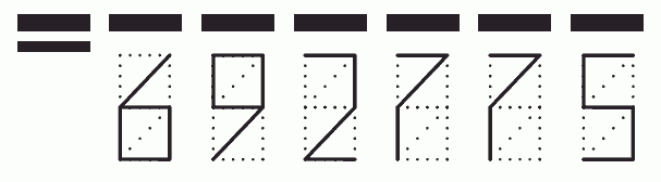 Пример заполнения индекса 692775