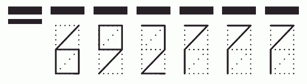 Пример заполнения индекса 692777