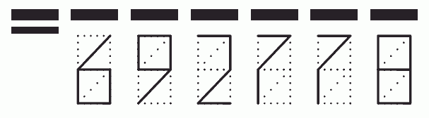 Пример заполнения индекса 692778