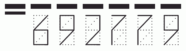 Пример заполнения индекса 692779