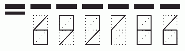 Пример заполнения индекса 692786