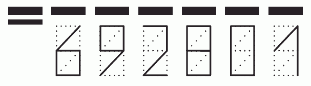 Пример заполнения индекса 692801