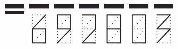 Пример заполнения индекса 692803