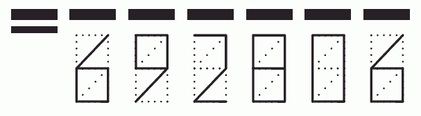 Пример заполнения индекса 692806