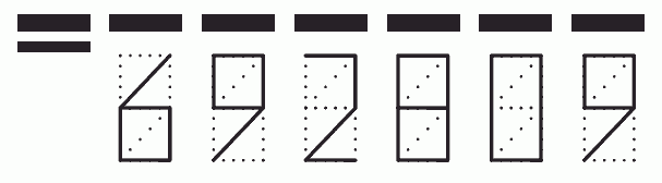 Пример заполнения индекса 692809